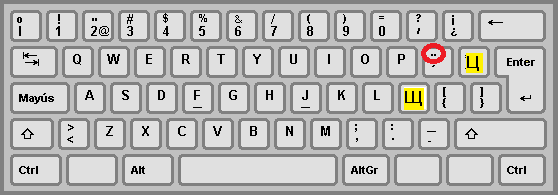 Keyboard Layouts Russianeasy Net